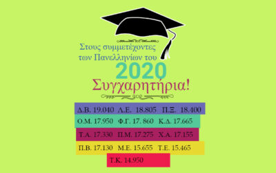 Οι επιδόσεις των μαθητών μας!